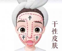 不同肤质如何护肤才正确